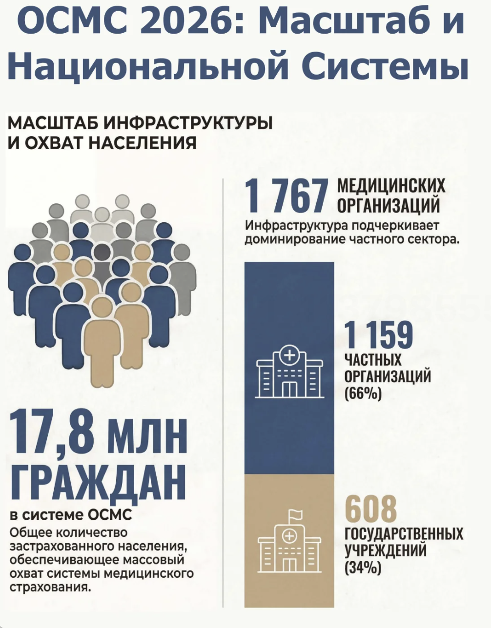 «Мы доказали, что государственные IT-задачи можно решать без бюджетных вливаний»