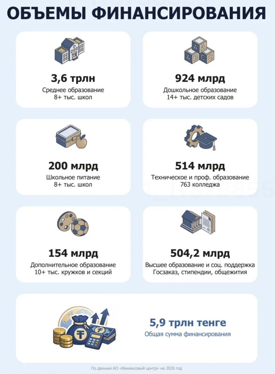 «Мы доказали, что государственные IT-задачи можно решать без бюджетных вливаний»